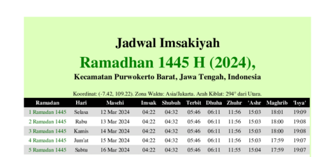gambar Imsakiyah Ramadhan 1445 H (2024) untuk Kecamatan Purwokerto Barat, Jawa Tengah, Indonesia