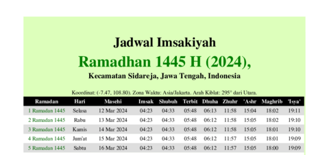 gambar Imsakiyah Ramadhan 1445 H (2024) untuk Kecamatan Sidareja, Jawa Tengah, Indonesia