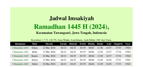 gambar Imsakiyah Ramadhan 1445 H (2024) untuk Kecamatan Tawangsari, Jawa Tengah, Indonesia