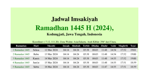 gambar Imsakiyah Ramadhan 1445 H (2024) untuk Kedungjati, Jawa Tengah, Indonesia