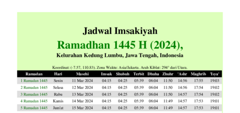 gambar Imsakiyah Ramadhan 1445 H (2024) untuk Kelurahan Kedung Lumbu, Jawa Tengah, Indonesia