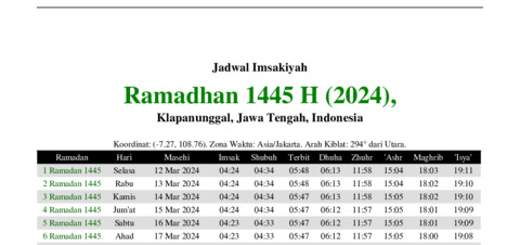 gambar Imsakiyah Ramadhan 1445 H (2024) untuk Klapanunggal, Jawa Tengah, Indonesia