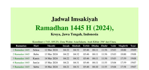 gambar Imsakiyah Ramadhan 1445 H (2024) untuk Kroya, Jawa Tengah, Indonesia