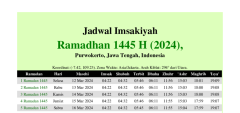 gambar Imsakiyah Ramadhan 1445 H (2024) untuk Purwokerto, Jawa Tengah, Indonesia