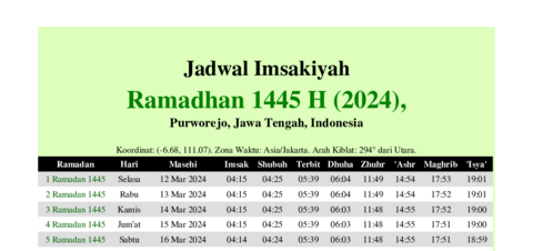 gambar Imsakiyah Ramadhan 1445 H (2024) untuk Purworejo, Jawa Tengah, Indonesia