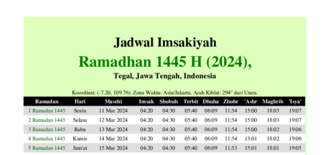gambar Imsakiyah Ramadhan 1445 H (2024) untuk Tegal, Jawa Tengah, Indonesia