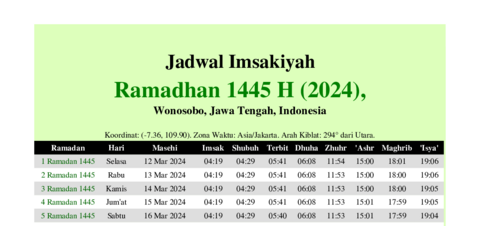 gambar Imsakiyah Ramadhan 1445 H (2024) untuk Wonosobo, Jawa Tengah, Indonesia