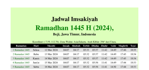 gambar Imsakiyah Ramadhan 1445 H (2024) untuk Beji, Jawa Timur, Indonesia
