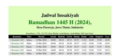 gambar Imsakiyah Ramadhan 1445 H (2024) untuk Desa Parerejo, Jawa Timur, Indonesia
