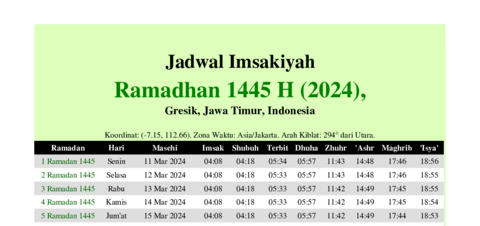 gambar Imsakiyah Ramadhan 1445 H (2024) untuk Gresik, Jawa Timur, Indonesia