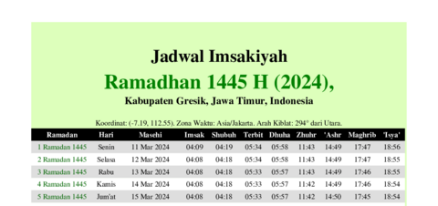 gambar Imsakiyah Ramadhan 1445 H (2024) untuk Kabupaten Gresik, Jawa Timur, Indonesia