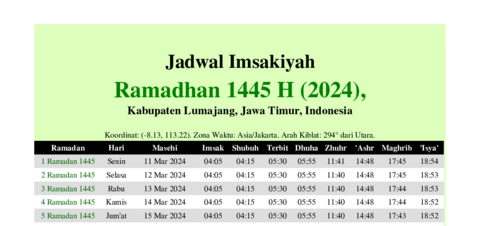gambar Imsakiyah Ramadhan 1445 H (2024) untuk Kabupaten Lumajang, Jawa Timur, Indonesia