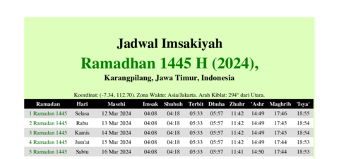 gambar Imsakiyah Ramadhan 1445 H (2024) untuk Karangpilang, Jawa Timur, Indonesia
