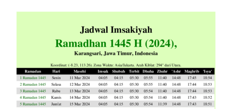 gambar Imsakiyah Ramadhan 1445 H (2024) untuk Karangsari, Jawa Timur, Indonesia