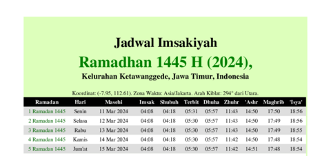 gambar Imsakiyah Ramadhan 1445 H (2024) untuk Kelurahan Ketawanggede, Jawa Timur, Indonesia
