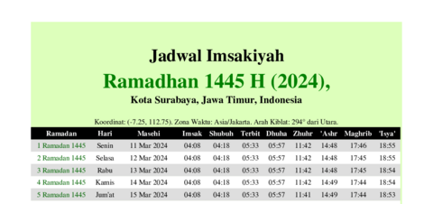gambar Imsakiyah Ramadhan 1445 H (2024) untuk Kota Surabaya, Jawa Timur, Indonesia