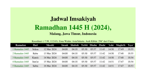 gambar Imsakiyah Ramadhan 1445 H (2024) untuk Malang, Jawa Timur, Indonesia