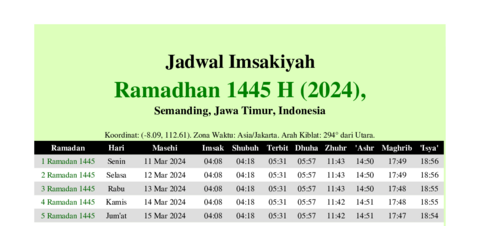 gambar Imsakiyah Ramadhan 1445 H (2024) untuk Semanding, Jawa Timur, Indonesia