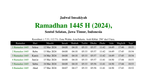 gambar Imsakiyah Ramadhan 1445 H (2024) untuk Sentul Selatan, Jawa Timur, Indonesia