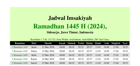 gambar Imsakiyah Ramadhan 1445 H (2024) untuk Sidoarjo, Jawa Timur, Indonesia