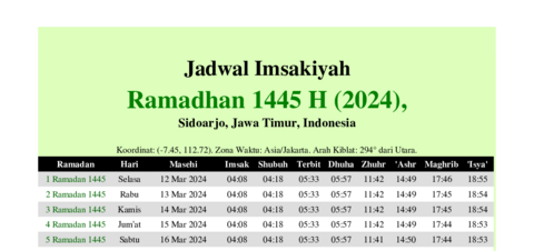 gambar Imsakiyah Ramadhan 1445 H (2024) untuk Sidoarjo, Jawa Timur, Indonesia