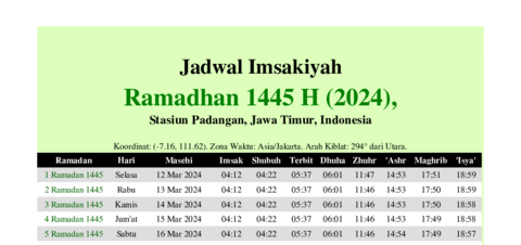 gambar Imsakiyah Ramadhan 1445 H (2024) untuk Stasiun Padangan, Jawa Timur, Indonesia