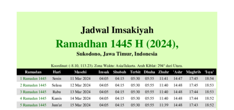 gambar Imsakiyah Ramadhan 1445 H (2024) untuk Sukodono, Jawa Timur, Indonesia