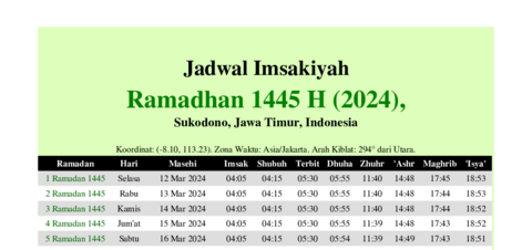 gambar Imsakiyah Ramadhan 1445 H (2024) untuk Sukodono, Jawa Timur, Indonesia