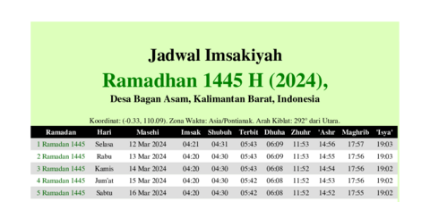 gambar Imsakiyah Ramadhan 1445 H (2024) untuk Desa Bagan Asam, Kalimantan Barat, Indonesia