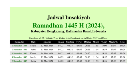 gambar Imsakiyah Ramadhan 1445 H (2024) untuk Kabupaten Bengkayang, Kalimantan Barat, Indonesia