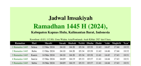 gambar Imsakiyah Ramadhan 1445 H (2024) untuk Kabupaten Kapuas Hulu, Kalimantan Barat, Indonesia