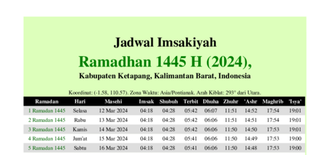 gambar Imsakiyah Ramadhan 1445 H (2024) untuk Kabupaten Ketapang, Kalimantan Barat, Indonesia