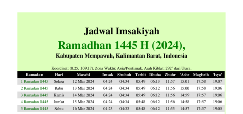 gambar Imsakiyah Ramadhan 1445 H (2024) untuk Kabupaten Mempawah, Kalimantan Barat, Indonesia