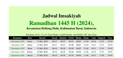 gambar Imsakiyah Ramadhan 1445 H (2024) untuk Kecamatan Belitang Hulu, Kalimantan Barat, Indonesia