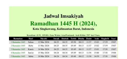 gambar Imsakiyah Ramadhan 1445 H (2024) untuk Kota Singkawang, Kalimantan Barat, Indonesia