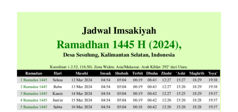 gambar Imsakiyah Ramadhan 1445 H (2024) untuk Desa Sesulung, Kalimantan Selatan, Indonesia