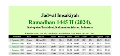 gambar Imsakiyah Ramadhan 1445 H (2024) untuk Kabupaten Tanahlaut, Kalimantan Selatan, Indonesia