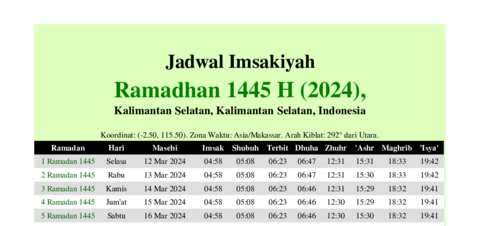 gambar Imsakiyah Ramadhan 1445 H (2024) untuk Kalimantan Selatan, Kalimantan Selatan, Indonesia