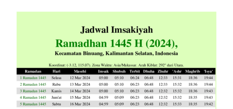 gambar Imsakiyah Ramadhan 1445 H (2024) untuk Kecamatan Binuang, Kalimantan Selatan, Indonesia