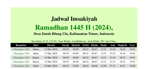 gambar Imsakiyah Ramadhan 1445 H (2024) untuk Desa Datah Bilang Ulu, Kalimantan Timur, Indonesia