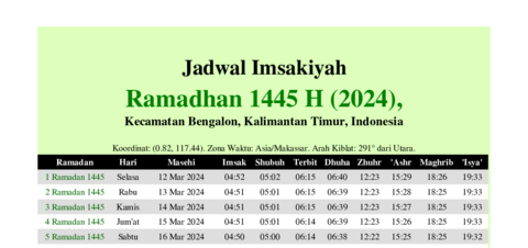 gambar Imsakiyah Ramadhan 1445 H (2024) untuk Kecamatan Bengalon, Kalimantan Timur, Indonesia