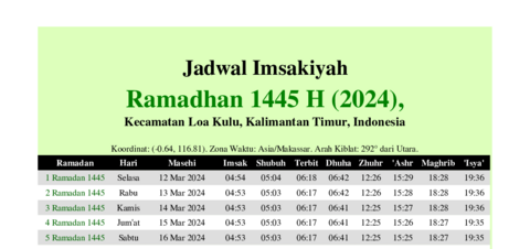 gambar Imsakiyah Ramadhan 1445 H (2024) untuk Kecamatan Loa Kulu, Kalimantan Timur, Indonesia