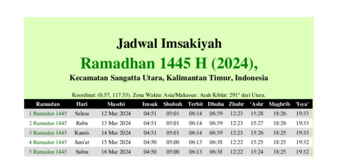 gambar Imsakiyah Ramadhan 1445 H (2024) untuk Kecamatan Sangatta Utara, Kalimantan Timur, Indonesia