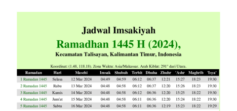 gambar Imsakiyah Ramadhan 1445 H (2024) untuk Kecamatan Talisayan, Kalimantan Timur, Indonesia