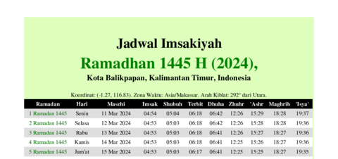 gambar Imsakiyah Ramadhan 1445 H (2024) untuk Kota Balikpapan, Kalimantan Timur, Indonesia