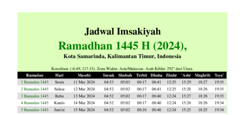 gambar Imsakiyah Ramadhan 1445 H (2024) untuk Kota Samarinda, Kalimantan Timur, Indonesia