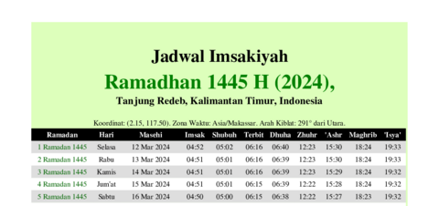 gambar Imsakiyah Ramadhan 1445 H (2024) untuk Tanjung Redeb, Kalimantan Timur, Indonesia