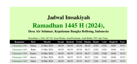 gambar Imsakiyah Ramadhan 1445 H (2024) untuk Desa Air Selumar, Kepulauan Bangka Belitung, Indonesia