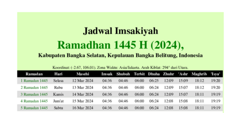 gambar Imsakiyah Ramadhan 1445 H (2024) untuk Kabupaten Bangka Selatan, Kepulauan Bangka Belitung, Indonesia