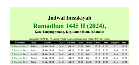 gambar Imsakiyah Ramadhan 1445 H (2024) untuk Kota Tanjungpinang, Kepulauan Riau, Indonesia